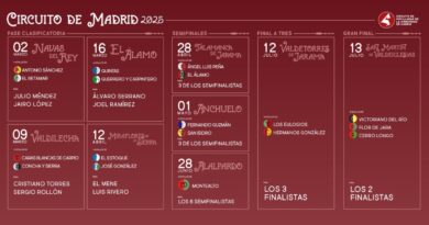 Circuito de novilladas de la Comunidad Madrid